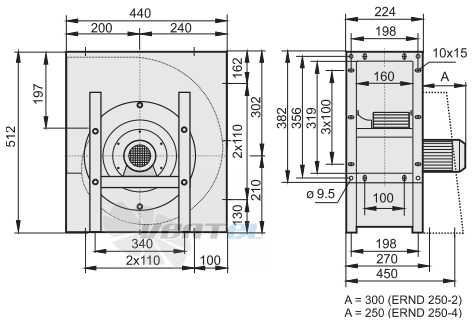 Rosenberg ERND 250-4 R - описание, технические характеристики, графики